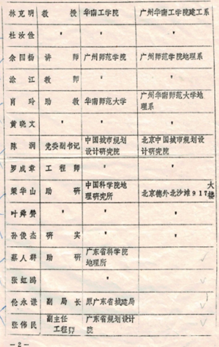 1983年研讨会照片5