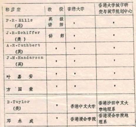 1983年研讨会照片7